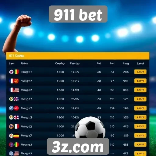 Comparação de odds no site de jogos 911 bet